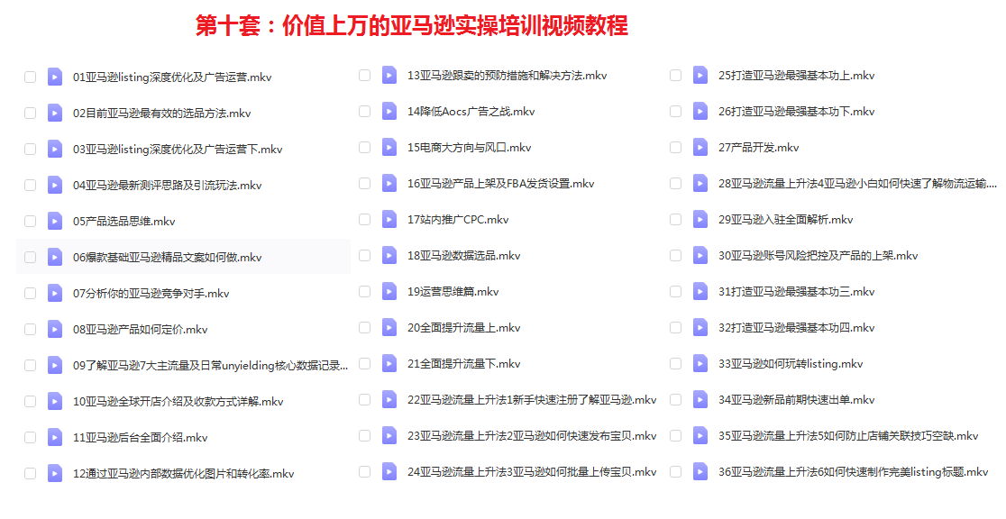 亚马逊教程2023手把手教程百度云盘下载