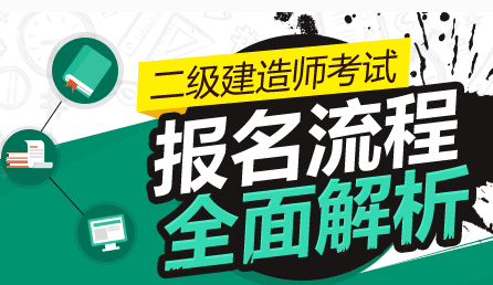 2023一、二级建造师市政管理精讲视频百度云网盘下载