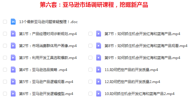 亚马逊教程2023手把手教程百度云盘下载