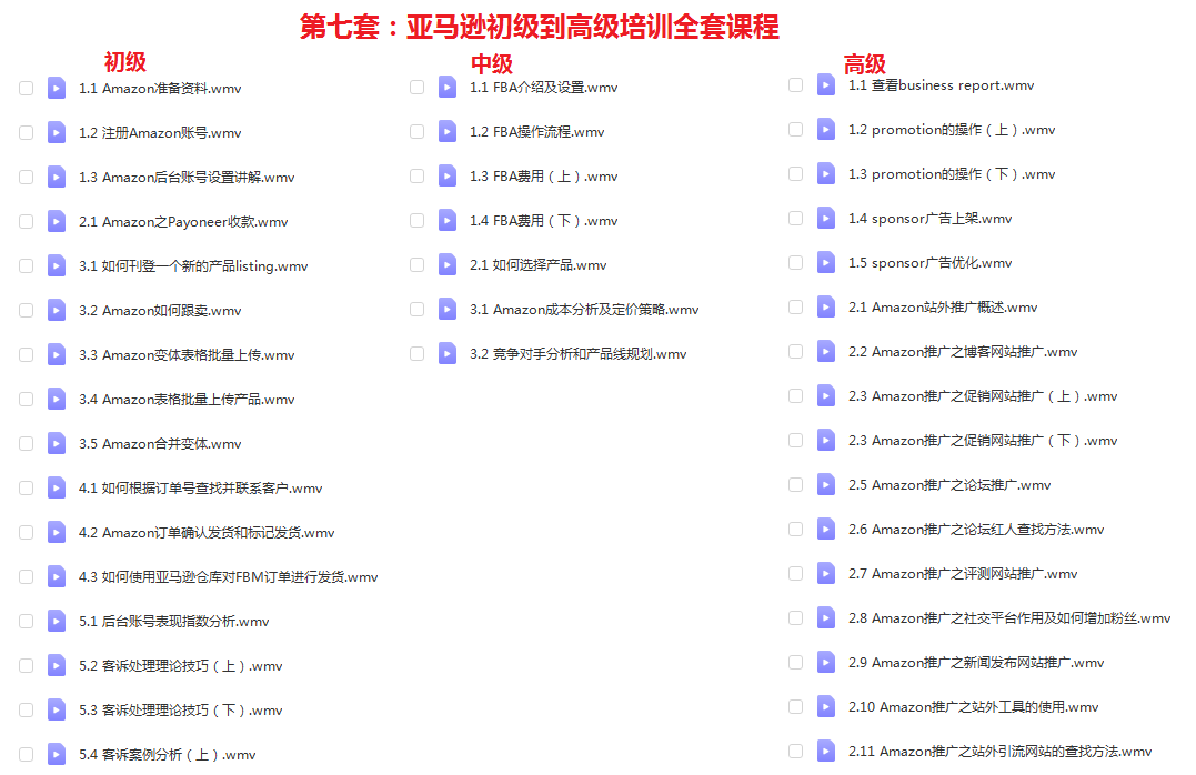 亚马逊教程2023手把手教程百度云盘下载