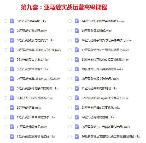 亚马逊教程2023手把手教程百度云盘下载